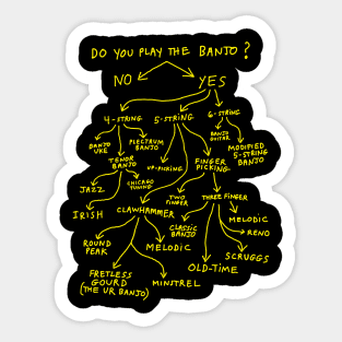 Banjo Flowchart Sticker